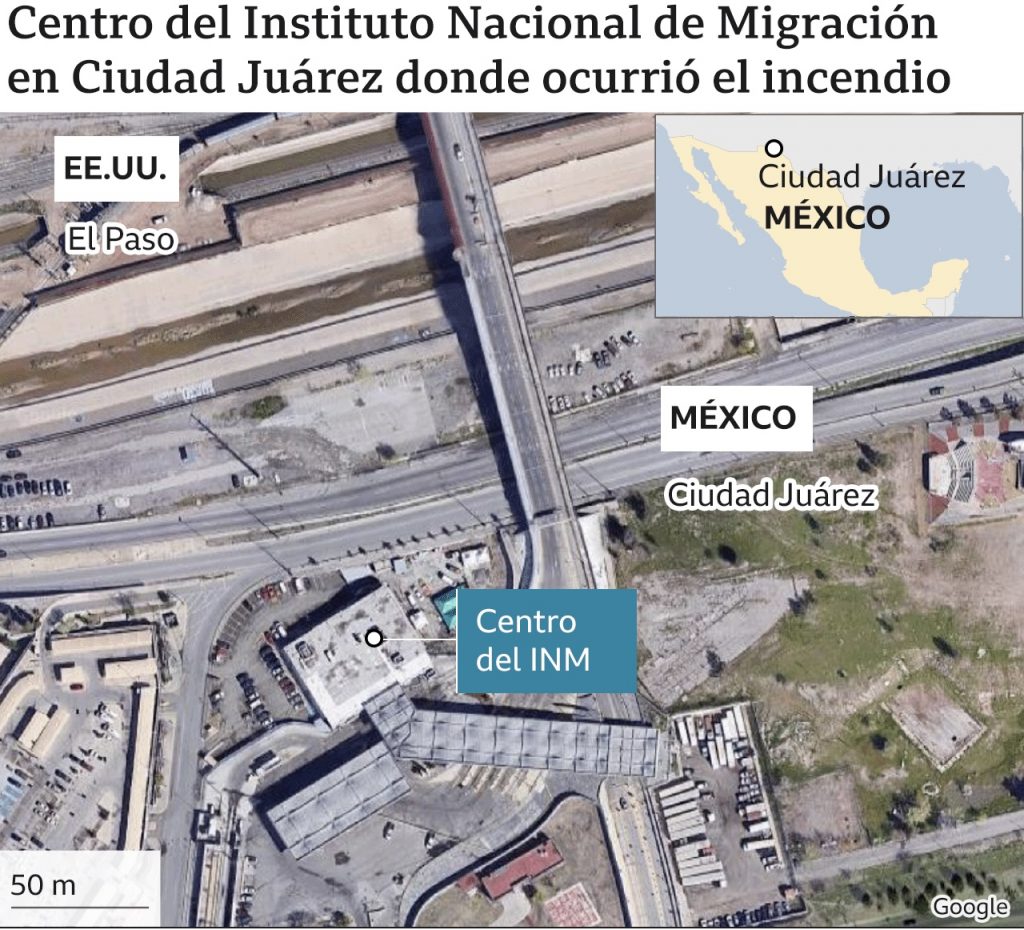 Instituto Nacional de Migración de México