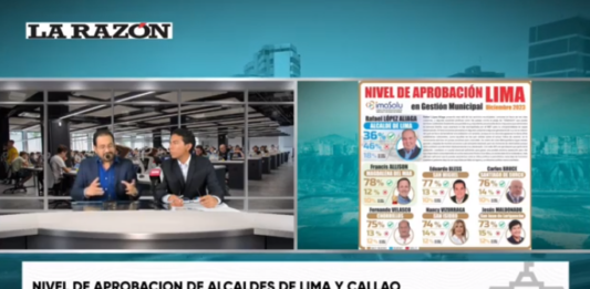 Nivel de aprobación del alcalde de Chorrillos, Fernando Velasco
