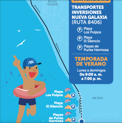 Playero Sur